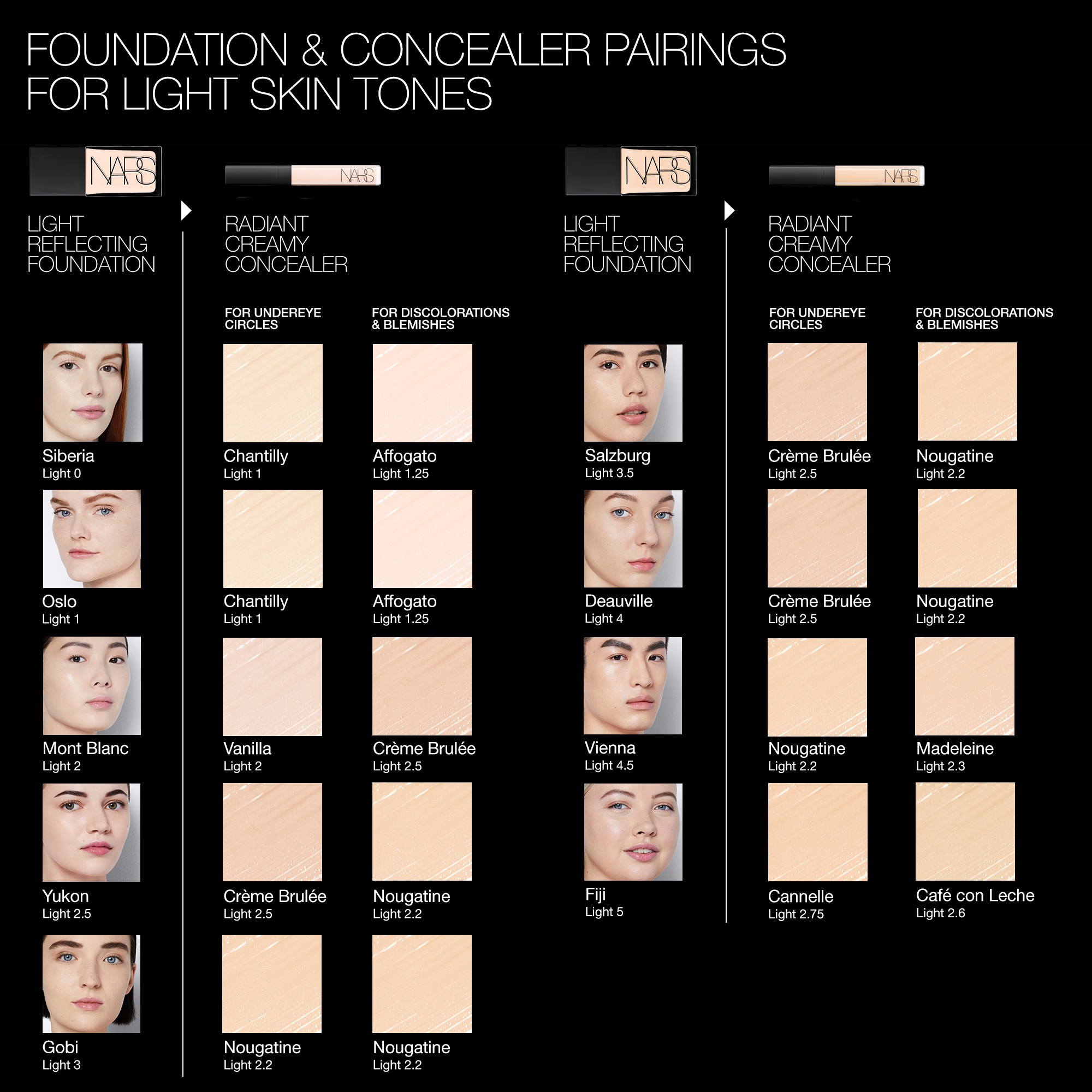 Light Reflecting Advanced Skincare Foundation